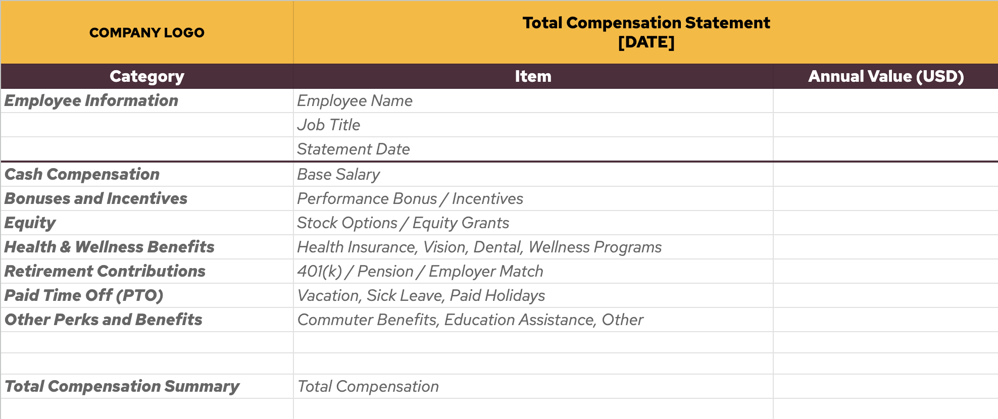 Sample Statement 401k Participant